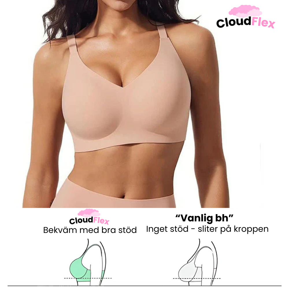 CloudFlex - Komfort i vardagen