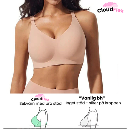 CloudFlex - Komfort i vardagen